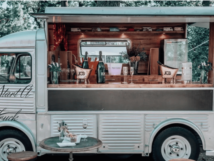 How To Start a Food Truck? All You Need to Know About, Requirements, Menu, Locations, Challenges, Management, And More Information
